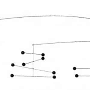 Symphony in 3 Movements Mobile