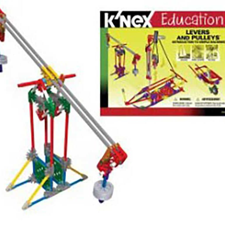 37502 Intro To Machines Levers