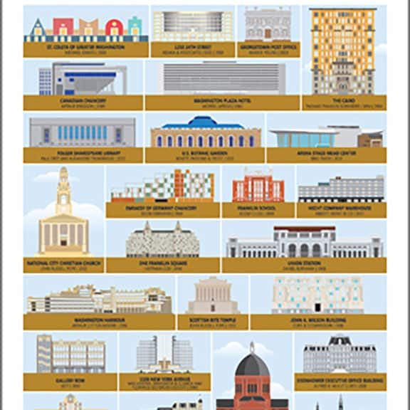 80666 CapitalStyle Poster