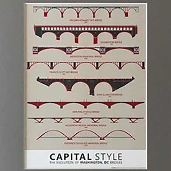 81344 Bridges Of Dc Poster Sm